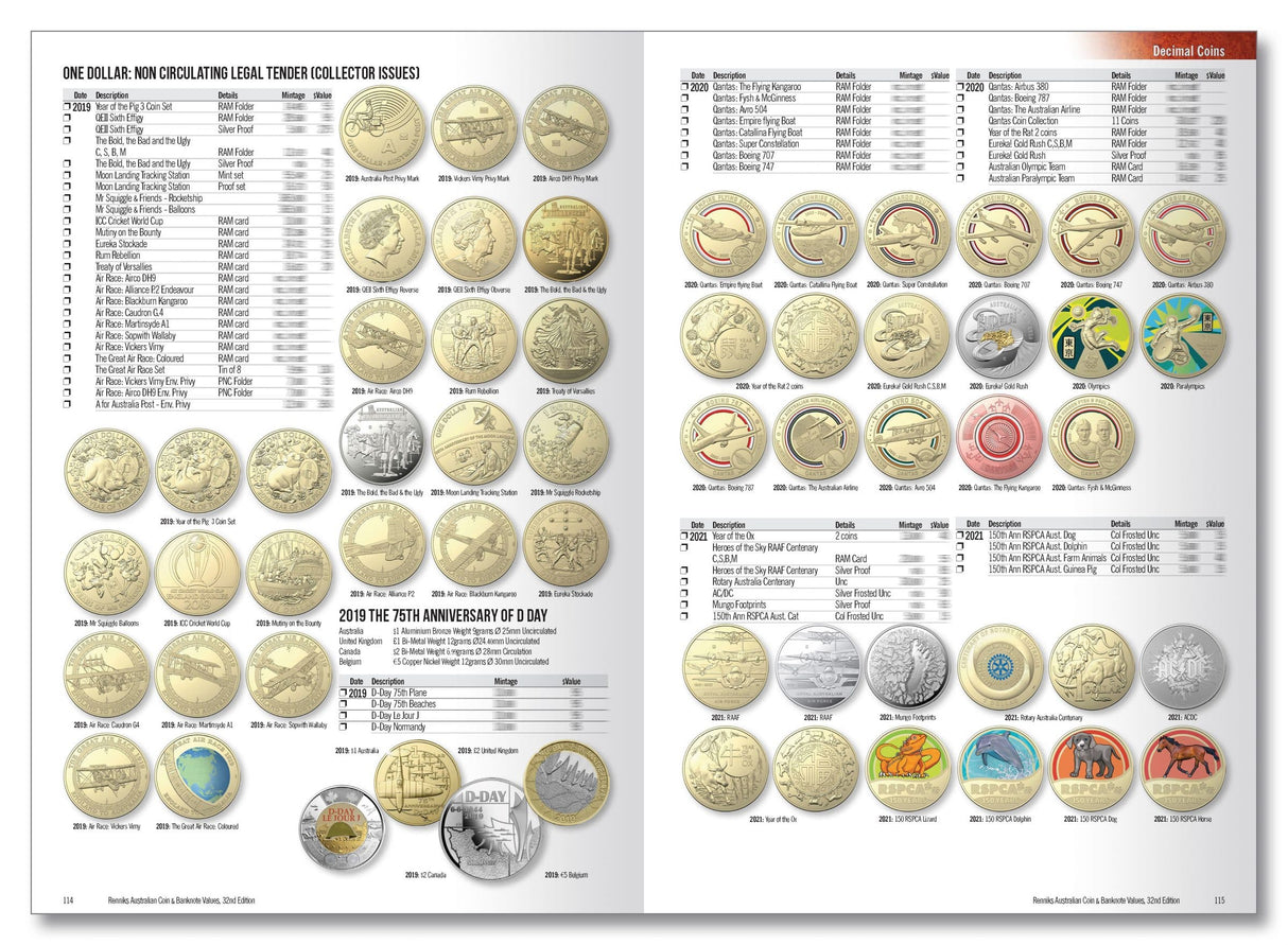 Renniks Australian Coin &amp; Banknote Values 32nd Ed. Hardcover