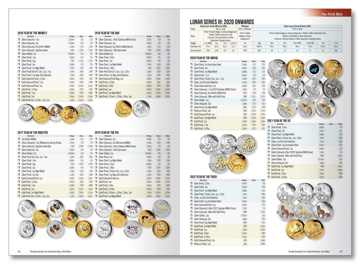 Renniks Australian Coin &amp; Banknote Values 32nd Ed. Hardcover