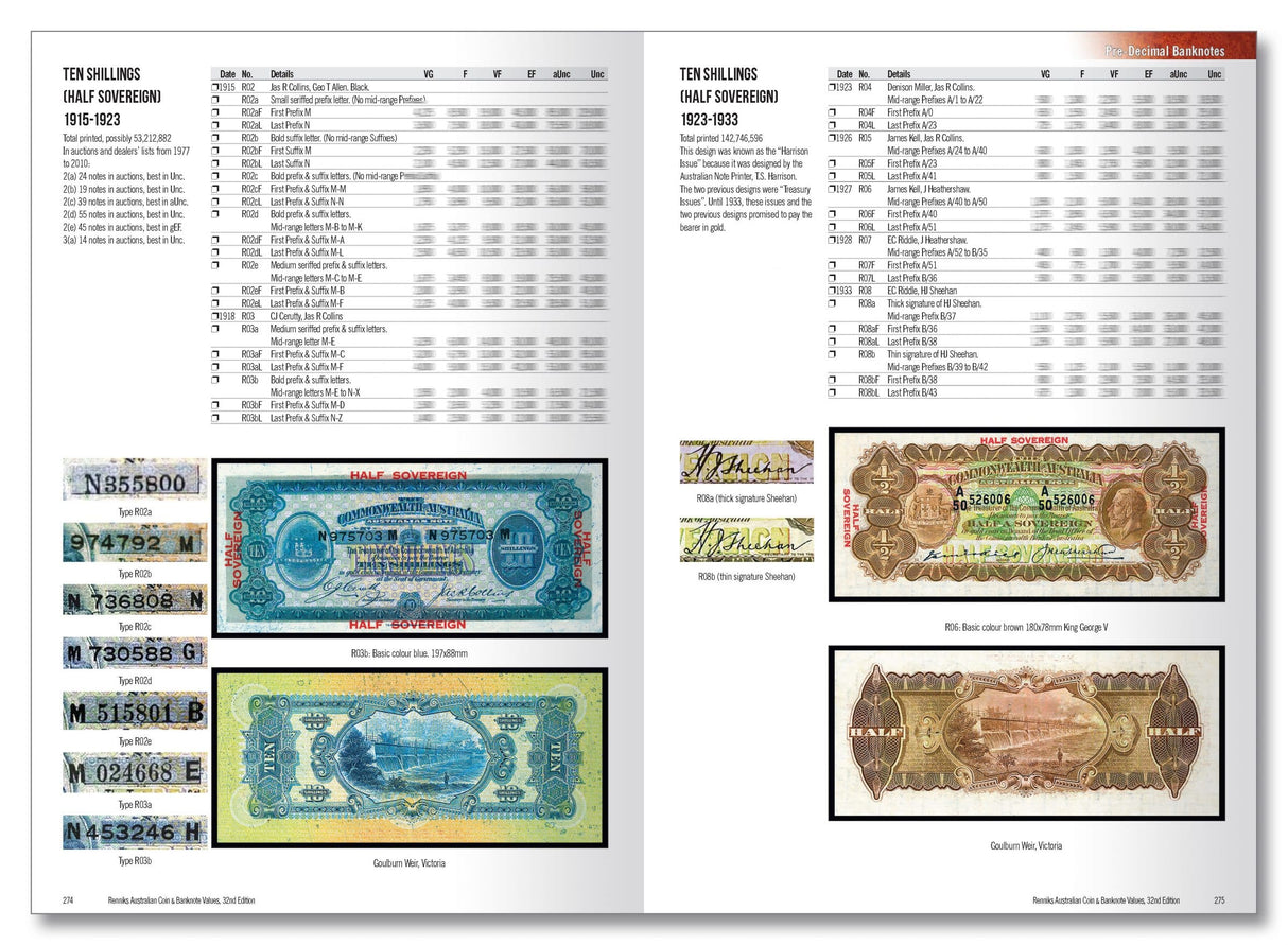 Renniks Australian Coin &amp; Banknote Values 32nd Ed. Hardcover